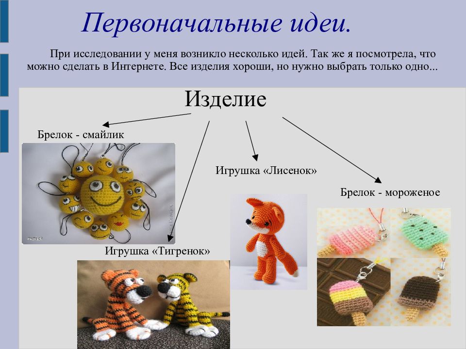 Проект по теме вяжем аксессуары крючком или спицами 6 класс