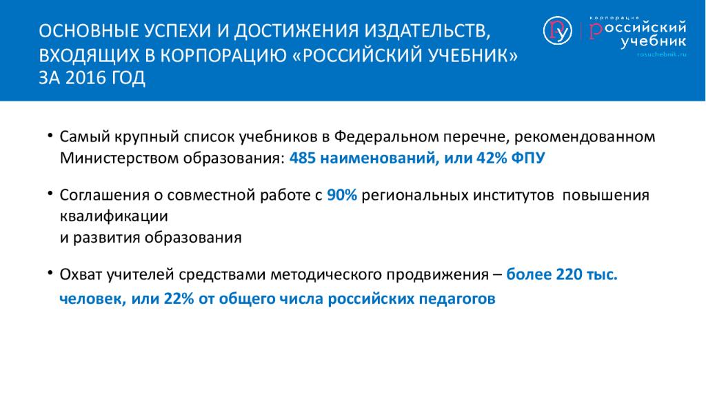 Компании входящие. Слайд 1 Корпорация российский учебник. Корпорация российский учебник 10 правил спора в соцсетях.