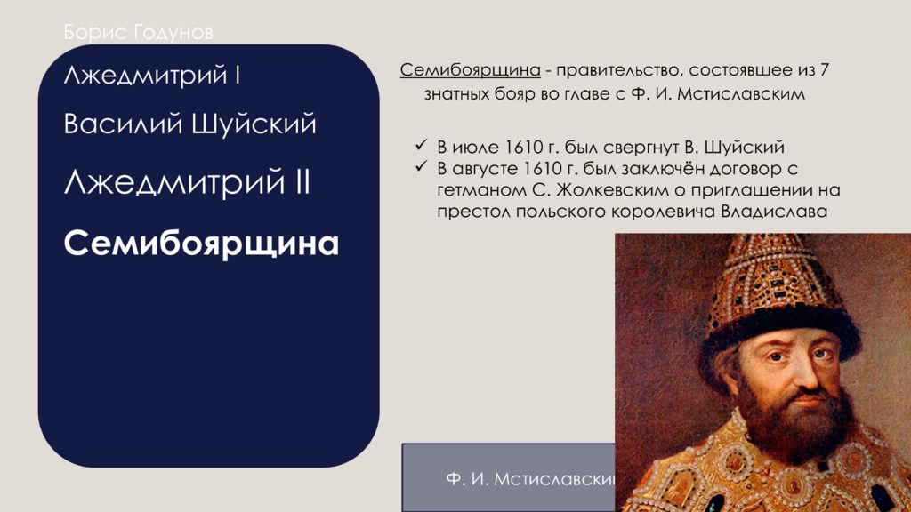 На российский престол был приглашен. Мстиславский Семибоярщина. Семибоярщина Мем.