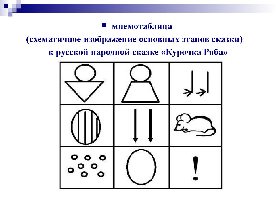 Мнемотаблицы сказки для дошкольников в картинках