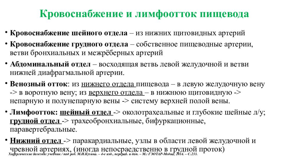 Заболевания и повреждения пищевода презентация