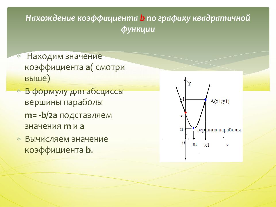 Значение коэффициентов a b c