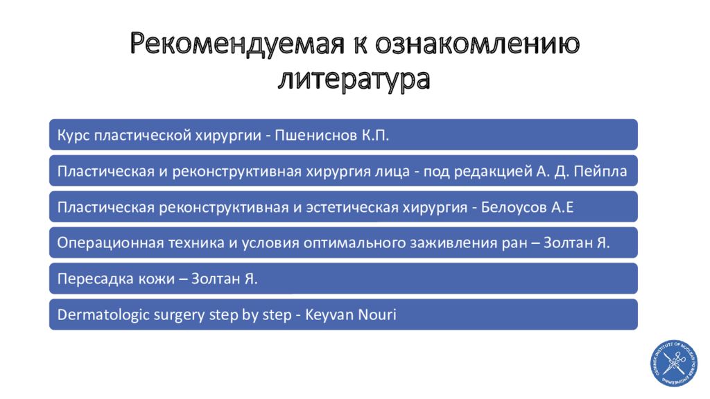 Пластическая хирургия презентация