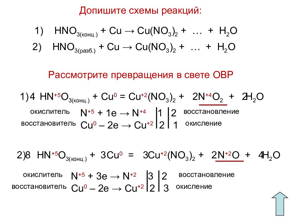 Окислительно восстановительные реакции al h2o. Азотная кислота схема реакции. Hno3 реакция соединения. Cu hno3 разб метод электронного баланса. Hno3 no2 o2 h2o окислительно восстановительная реакция.