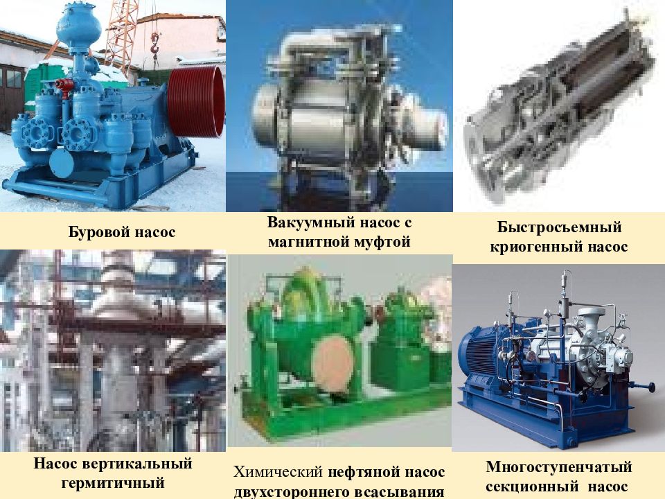 Буровые насосы презентация