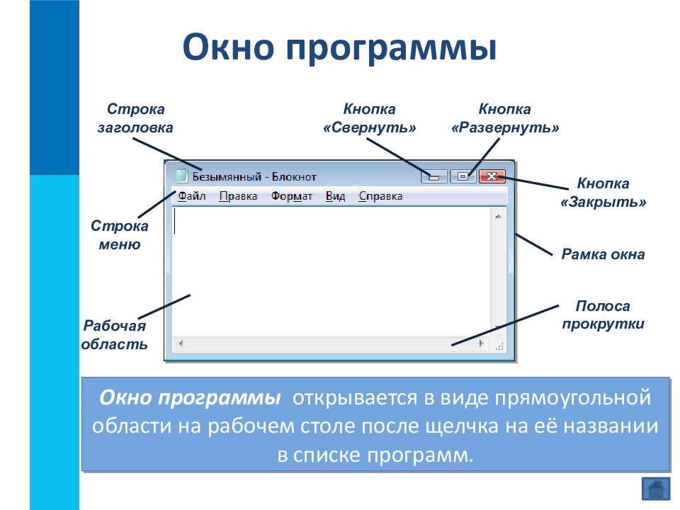 Что необходимо сделать для запуска презентации