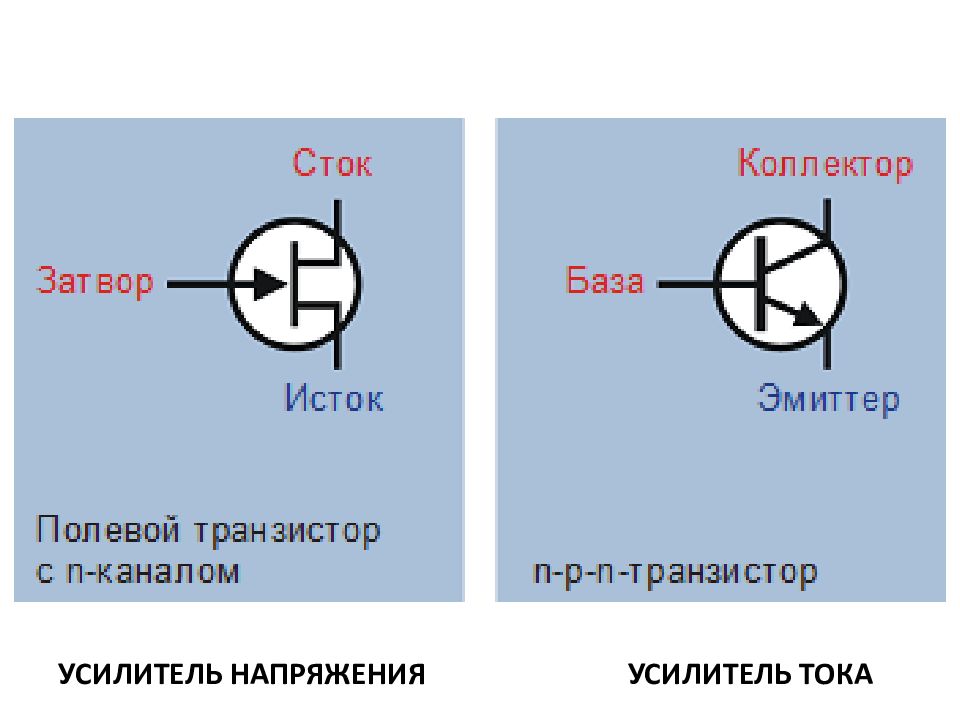 Сток исток полевого транзистора на схеме