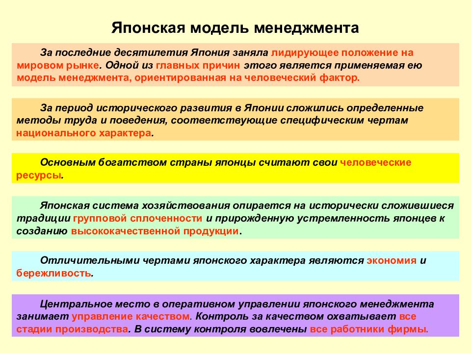 В последние десятилетия. Японская модель менеджмента. Особенности японской модели менеджмента. Модель менеджмента в Японии. Японская модель управления в менеджменте.