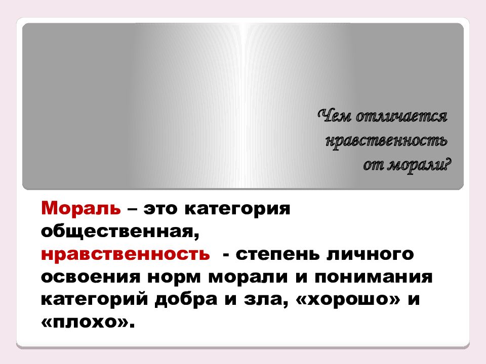 Этика и нравственность презентация 6 класс