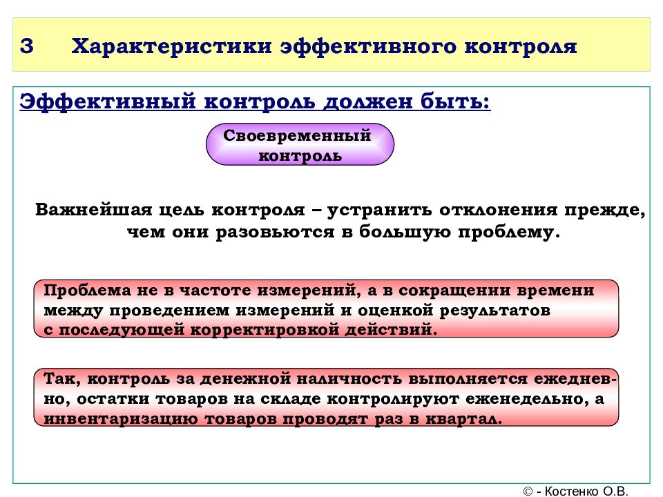 Каким должен быть контроль. Характеристики эффективного контроля в менеджменте. Охарактеризуйте эффективный контроль. Выделите характеристики эффективной системы контроля. Эффективный контроль должен быть.