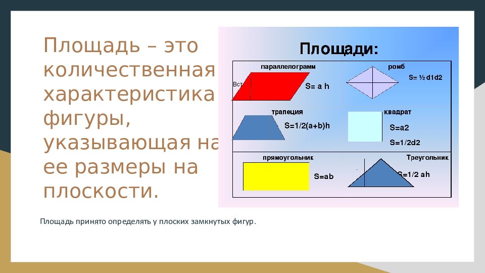 Площадь исследования. Площадь. Площади фигур на плоскости. Плоская замкнутая фигура. Площадь указанной фигуры.