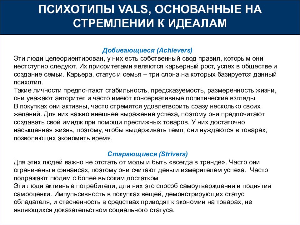 Уровень импульсивности. Психотип человека. Психотипы мужчин классификация. Психотип расшифровка. Психотип целевой аудитории.