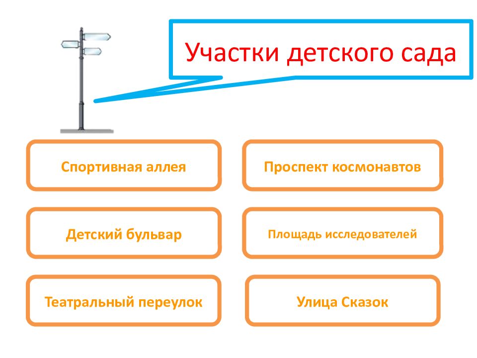 Проект на получение гранта