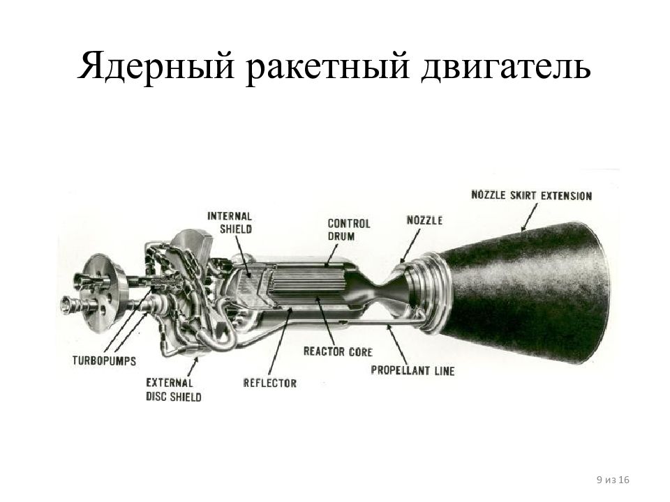 Ракетный двигатель презентация