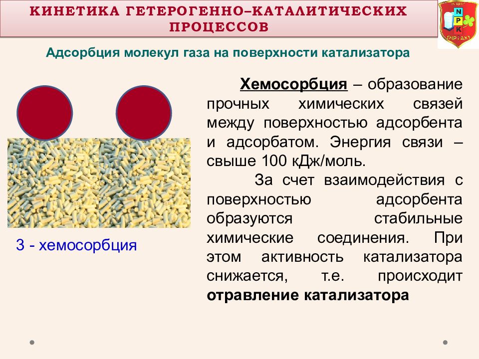 Химические процессы на поверхности. Каталитические процессы. Хемосорбция. Адсорбция гетерогенный процесс. Адсорбция процессы происходящие на поверхности.