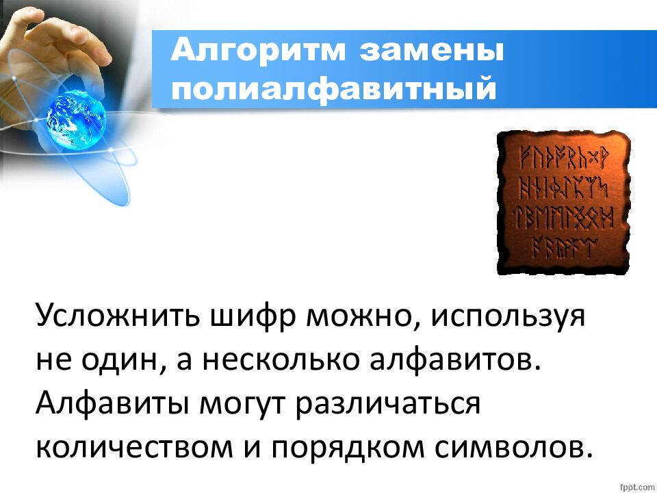 Алгоритм замены полиалфавитный