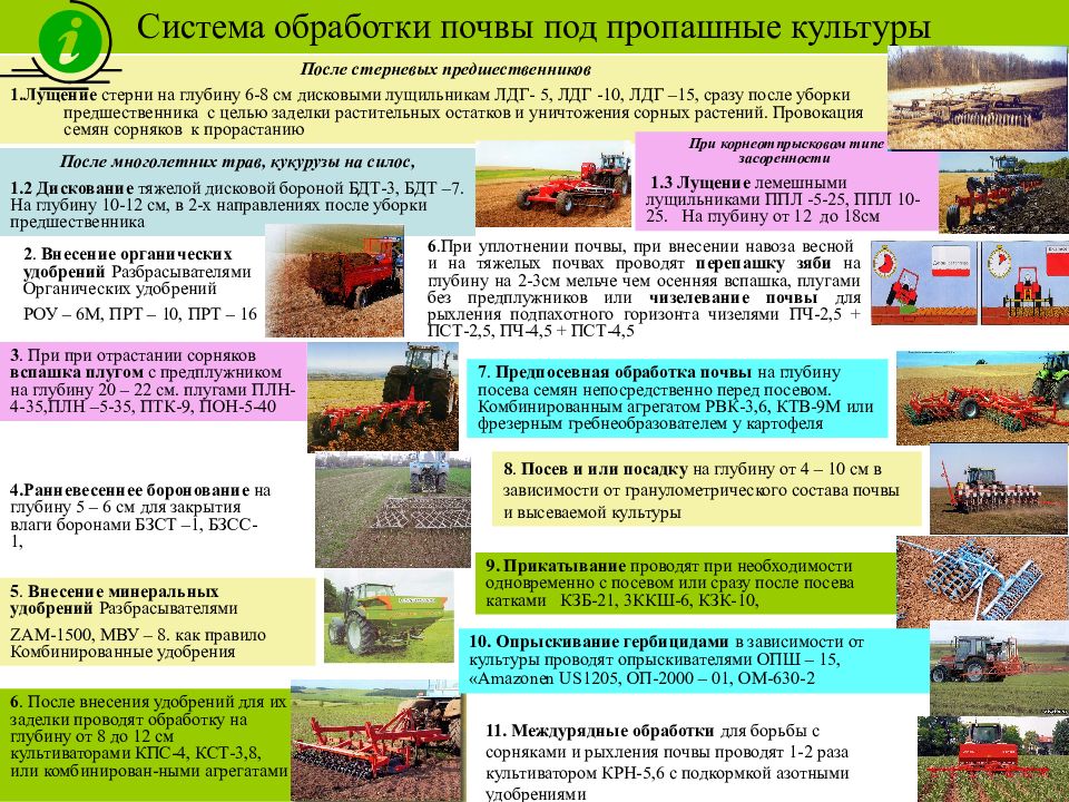 Система обработки почвы. Систему обработки почвы под пропашные культуры. Система обработки почвы под яровые культуры. Обработка почвы под яровые культуры кратко. Система обработки почвы под яровые культуры кратко.