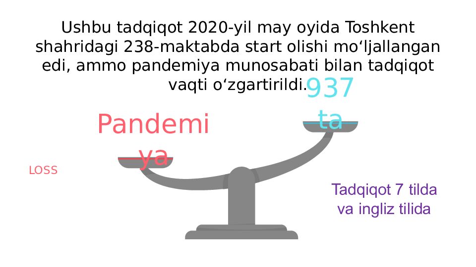Ushbu tadqiqot 2020-yil may oyida Toshkent shahridagi 238-maktabda start olishi mo‘ljallangan edi, ammo pandemiya munosabati bilan tadqiqot vaqti o‘zgartirildi.