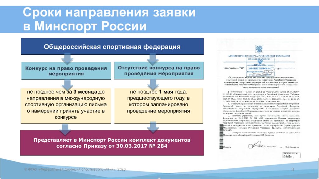 Какой срок направления