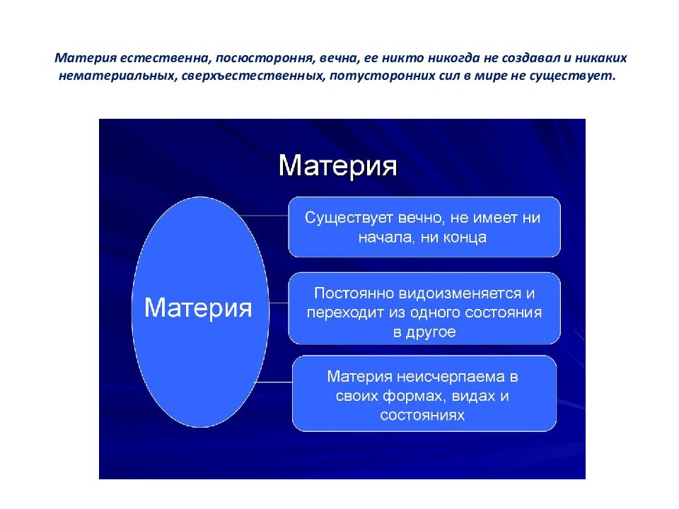 Марксистско-Ленинская философия. Зарождение Марксистской философии. Этапы марксистско-Ленинской философии в хронологическом порядке. Укажите основные формы практики в Марксистской философии.