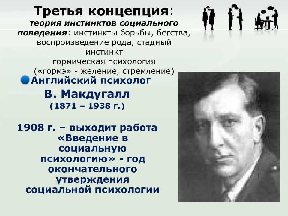 Известные социальные психологи. Уильям МАКДУГАЛЛ. Уильям Мак-Дугалл (1871-1938). МАКДУГАЛЛ социальная психология. Теория инстинктов МАКДУГАЛЛА.