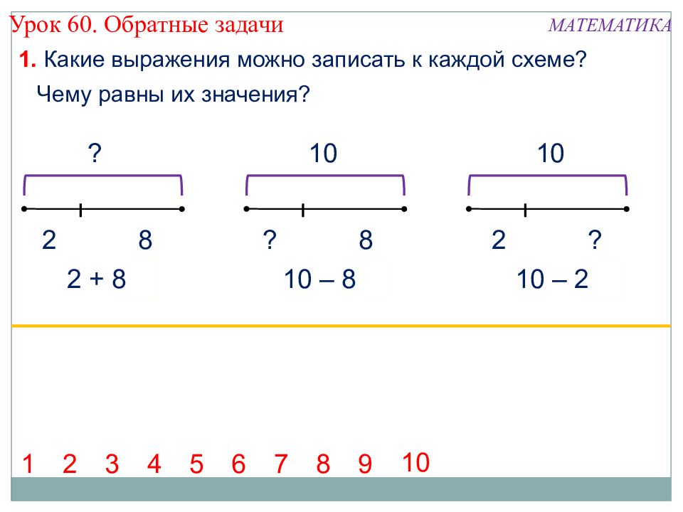 Обратные задачи 4 4. Схема обратных задач 2 класс. Обратная задача 2 класс примеры. Взаимообратные задачи 1 класс. Обратные задачи по математике 2 класс.