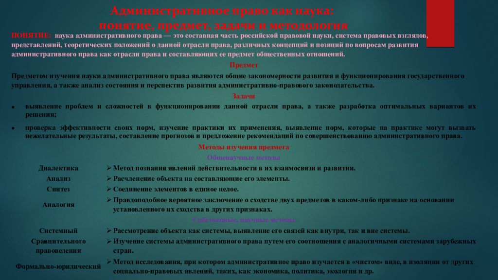 Наука административного. Система науки административного права. Административное право как наука. Административное право как отрасль права. Административное право как отрасль наука.