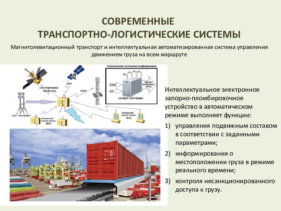 Виды логистики презентация