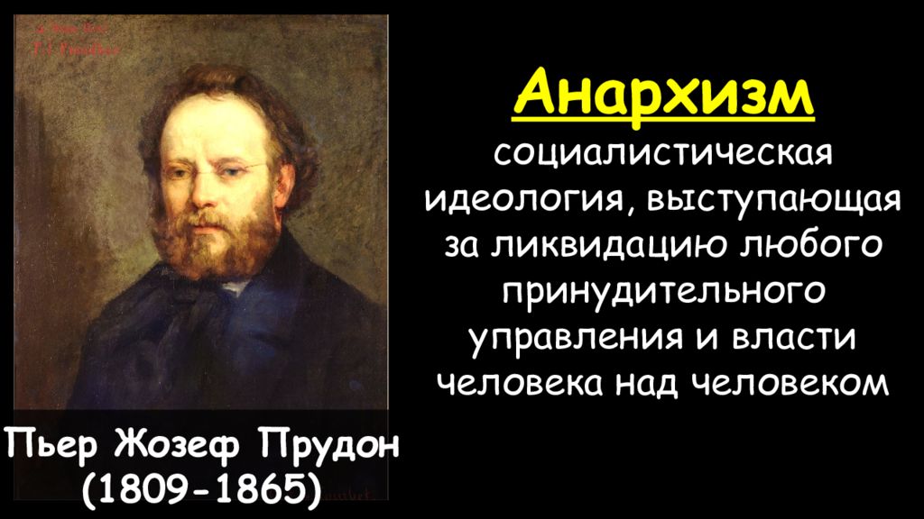 Анархизм это. Анархизм идеология 19 века. Идеологи либерализма 19 века. Идеологи либерализма 19 век. Политические идеи анархизма.