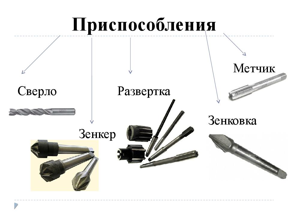 Развертка инструмент фото