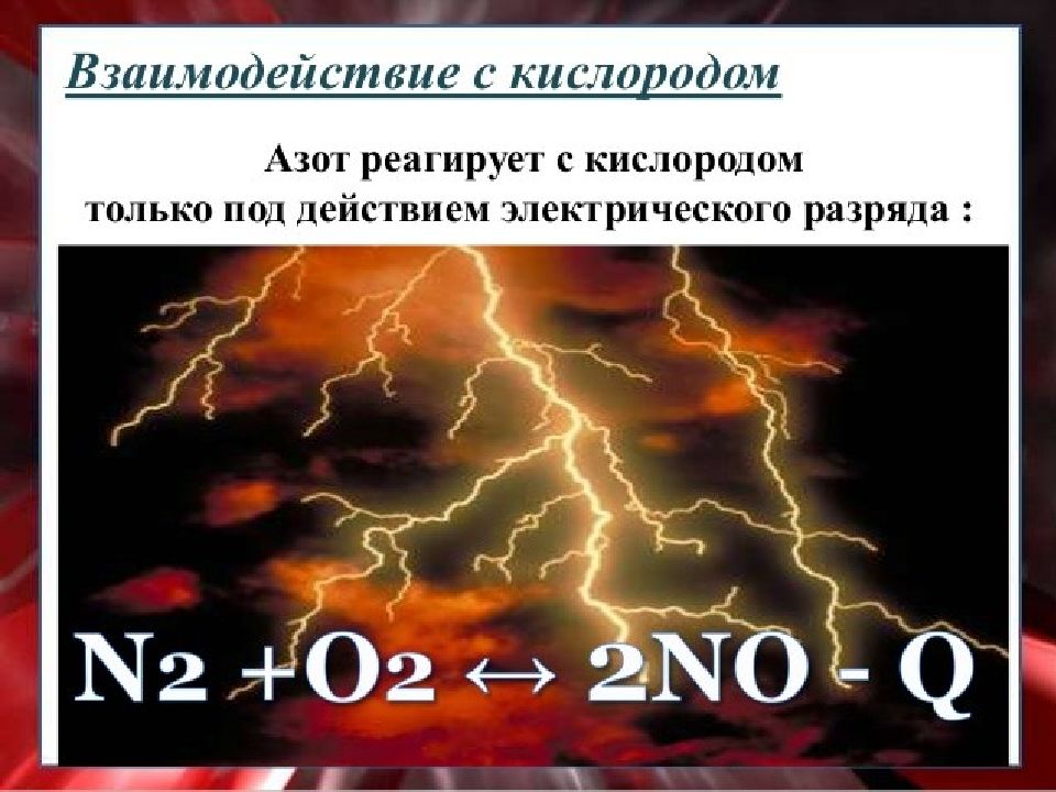 Химия 9 азот. Молния и азот. Презентация на тему азот по химии. Соединения азота ГАЗЫ. Разряд азота.