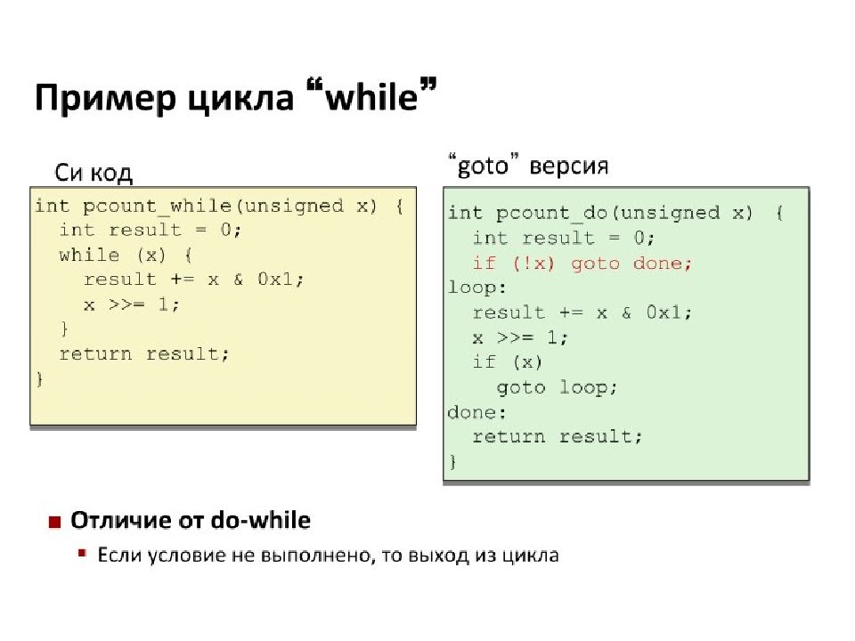 Программа представление. Цикл код. Коды с циклами. While и if в одном коде.