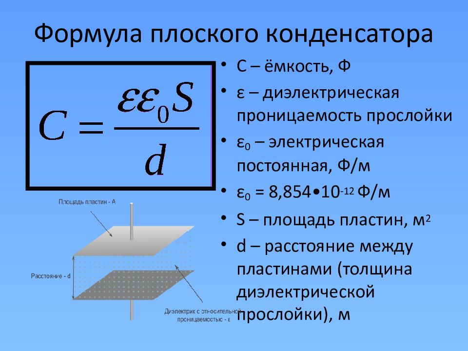 Электроемкость конденсаторы презентация 10 класс физика