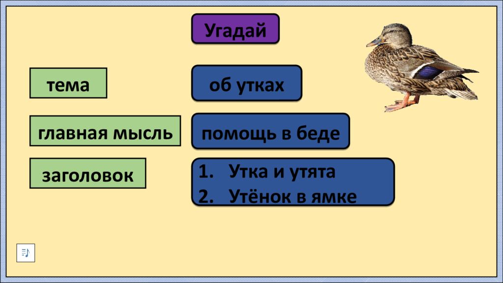 Урок русского языка в 3 классе