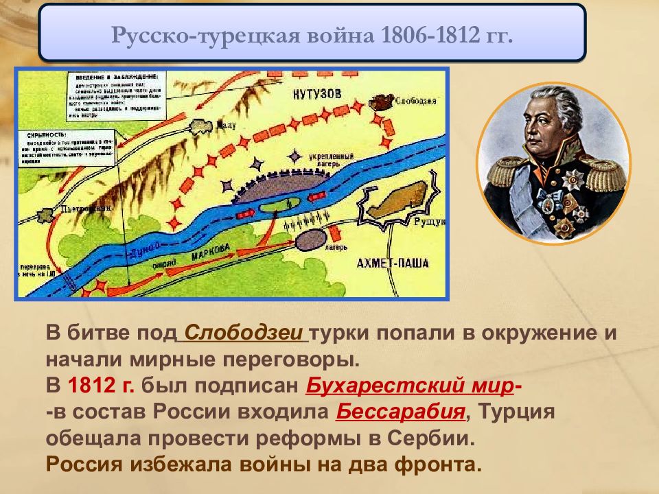 Русско турецкая 1812 мирный договор