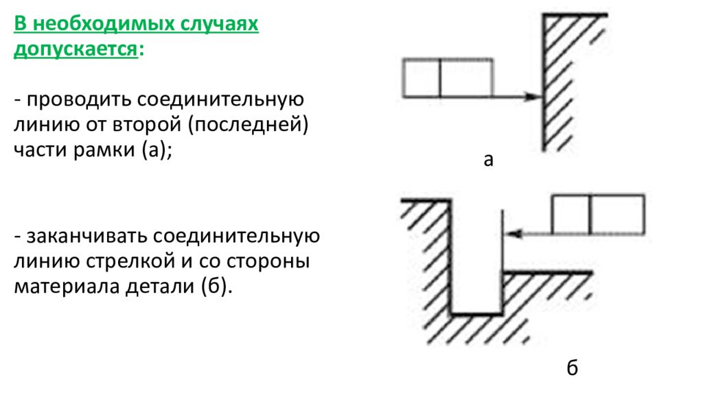 Соединительная линия. Как провести соединительную линию между уна чертежах. Доупсти расположения и формы.