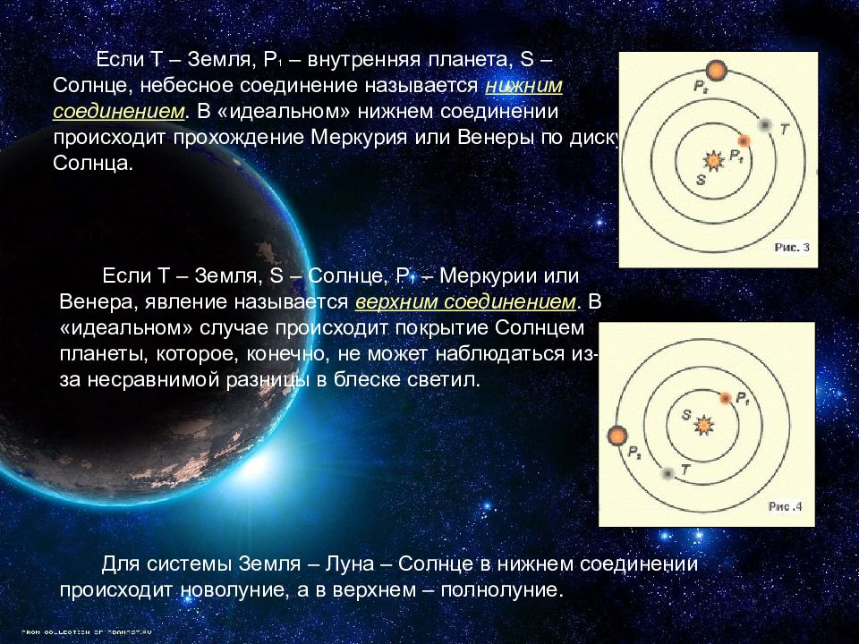 Как называется конфигурация планет изображенная на рисунке в какое время суток