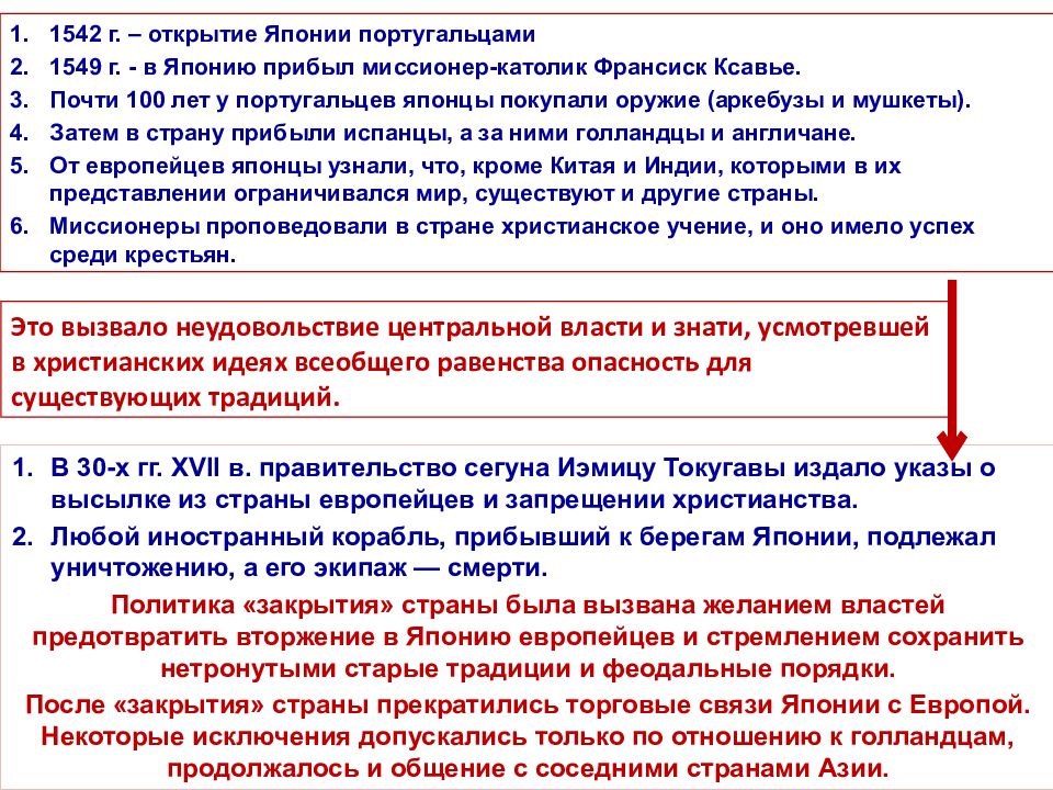 Презентация по истории 7 класс государства востока начало европейской колонизации