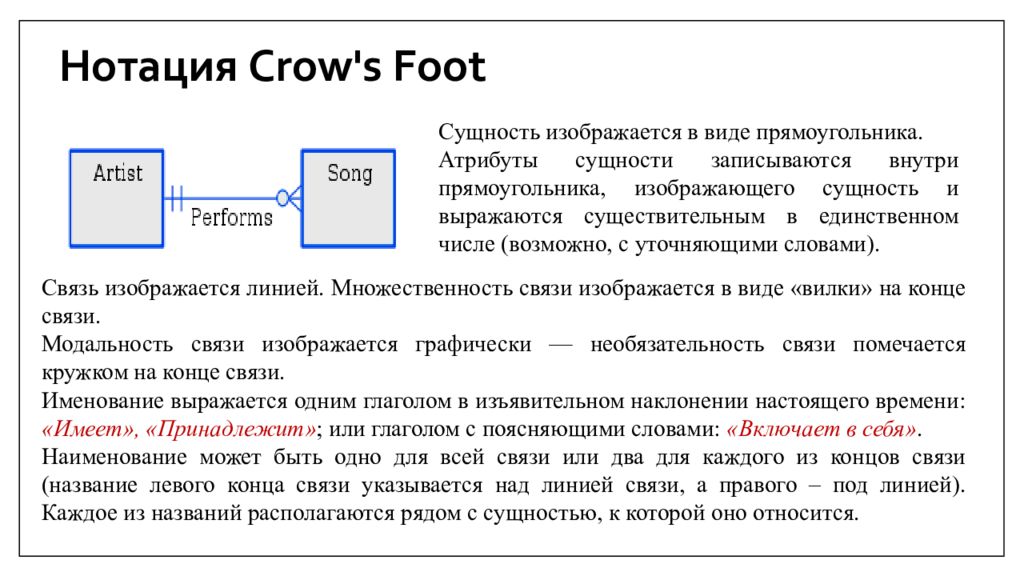 Дал связь. Нотация Crow's foot. Нотация Мартина. Нотация базы данных. Crows foot базы данных.