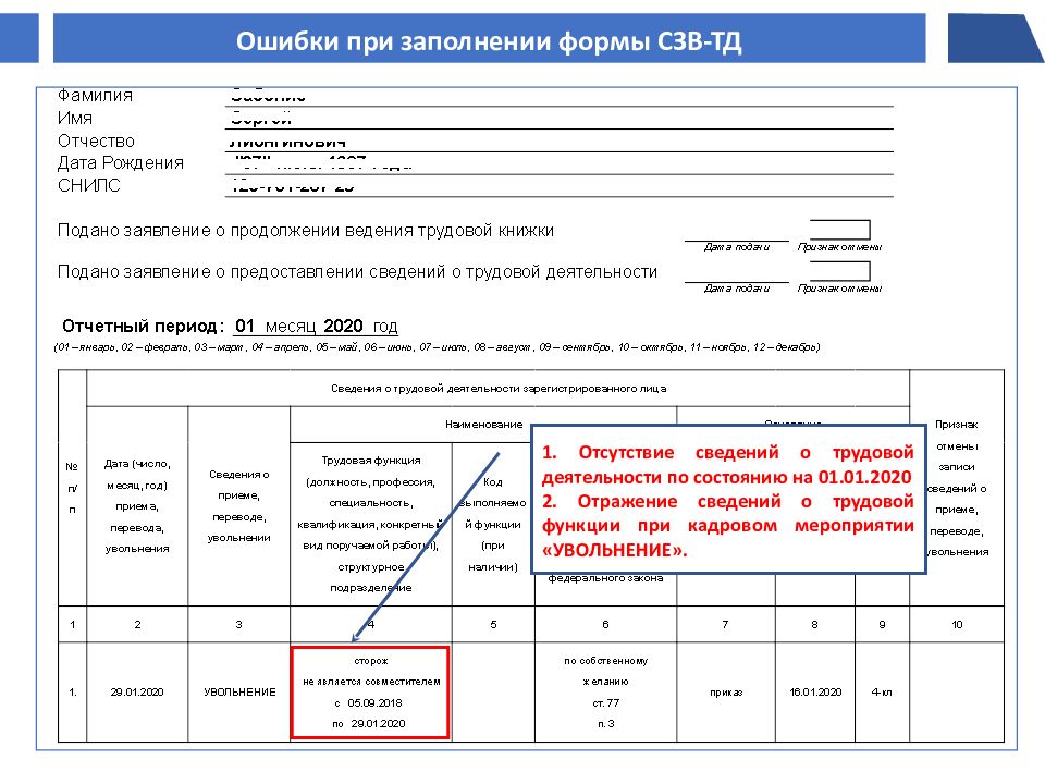 Сзв тд при реорганизации в форме присоединения образец