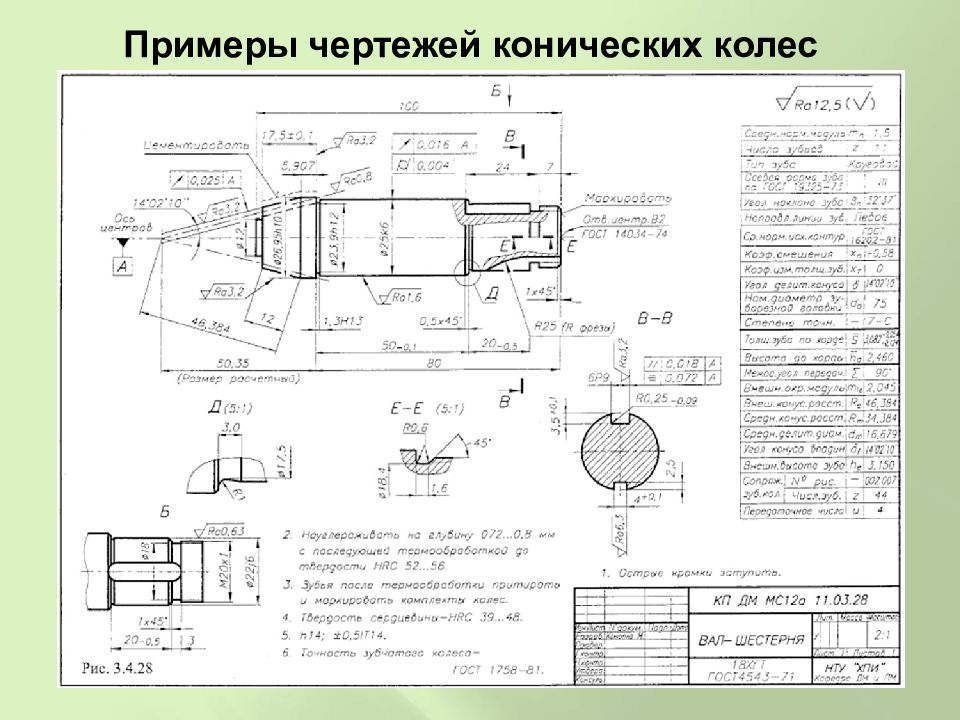 Как показать на чертеже конус