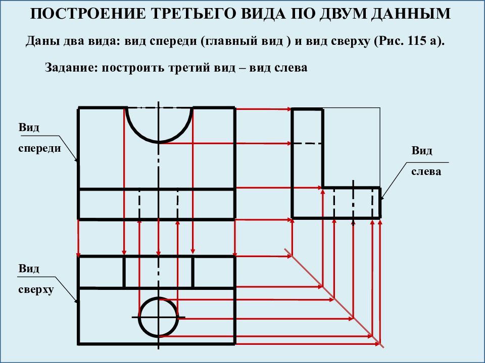 На чертеже детали главный вид и вид сверху находятся в связи