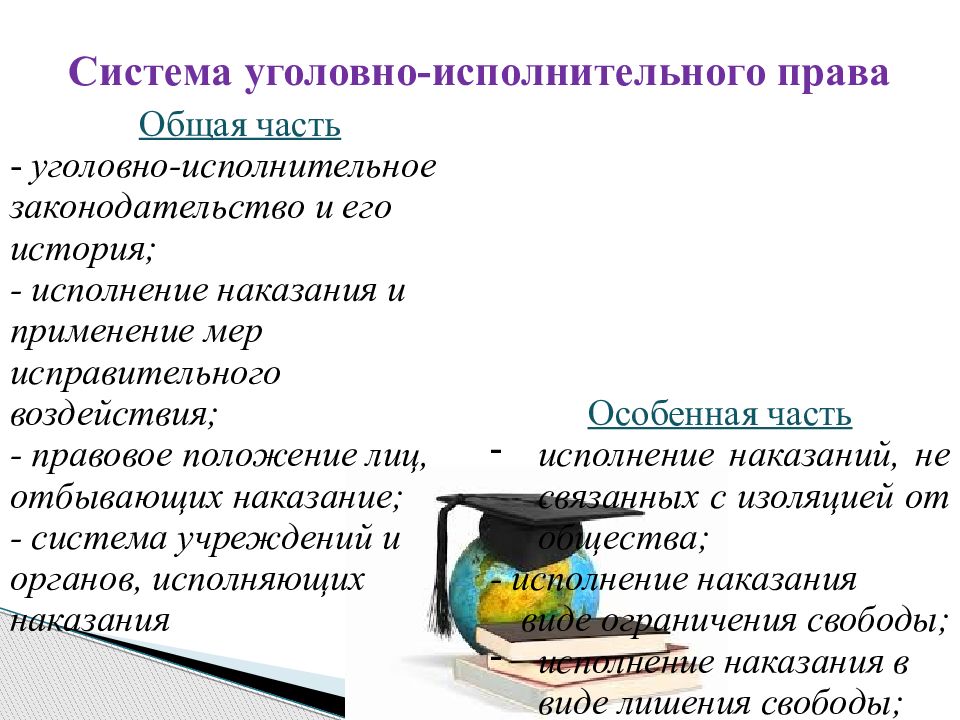 Уголовно исполнительным правом. Система уголовно-исполнительного права. Предмет и система уголовно исполнительного права. Уголовно исполнительное право структура. Структура уголовно-исполнительного права.