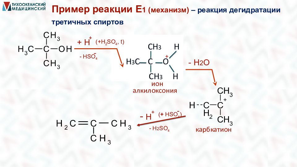 Реакция е