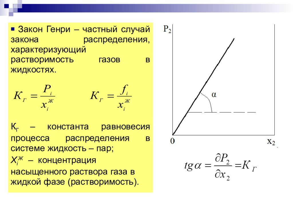 закон распределения веществ между 2 несмешивающимися жидкостями. закон нернста-шилова. распределение вещества между двумя растворителями.
