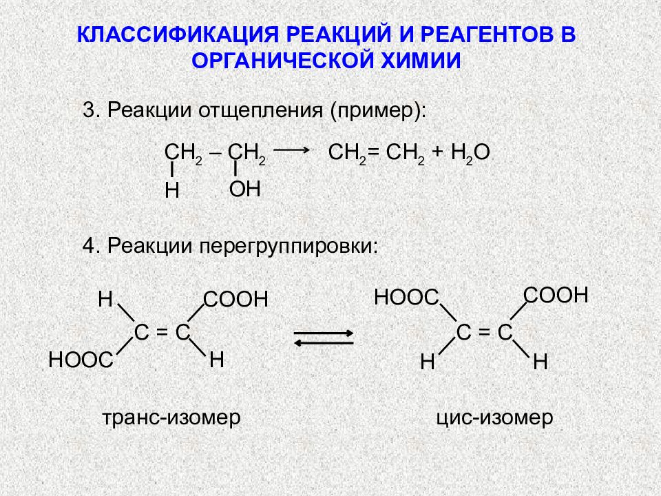 Примеры классификации реакций. Реакции в органической химии.