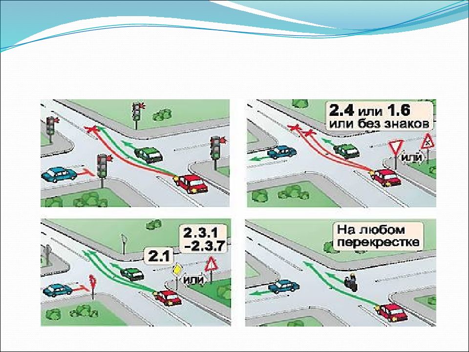 Обгон опережение встречный разъезд презентация