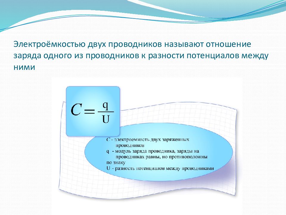 Электроемкость конденсатора контура