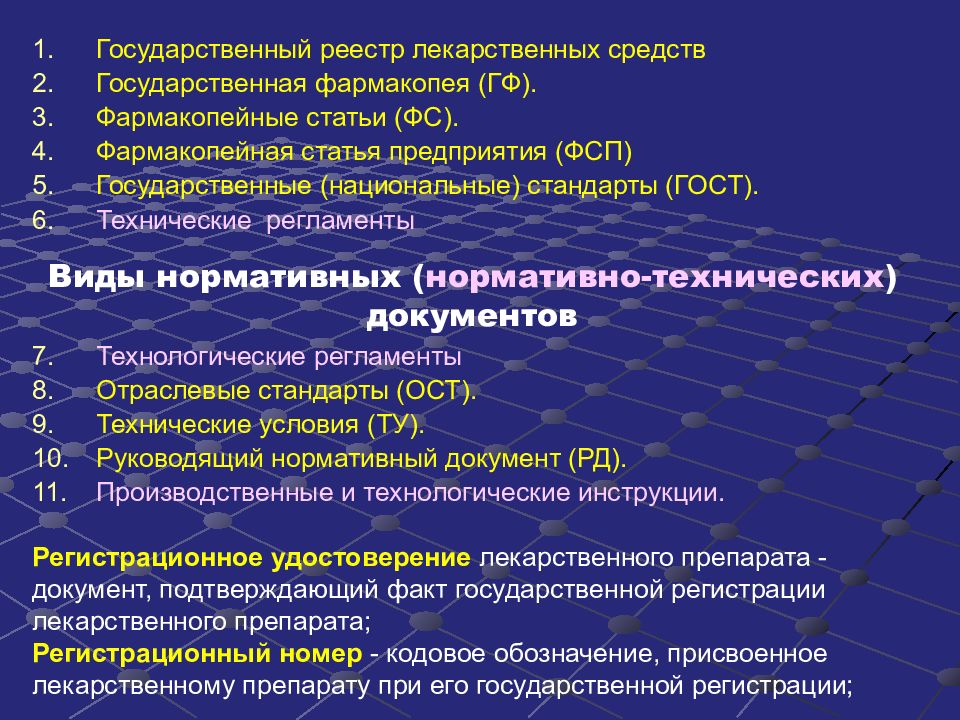 Презентация фармацевтической компании