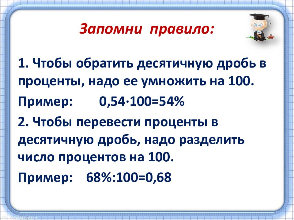 Правило 6 на 6 в презентации